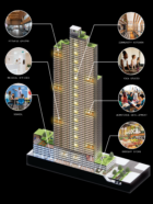 m&a model case study