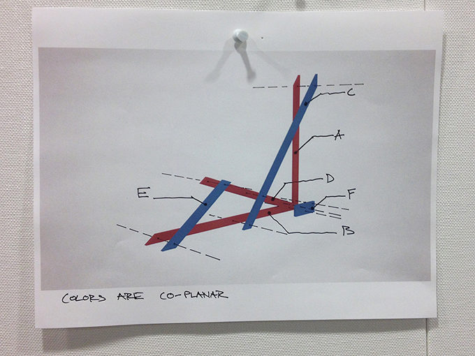 Slide 3 of 5, 