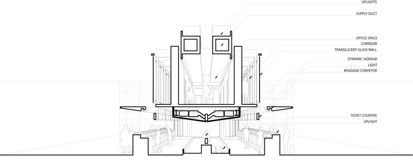 Slide 1 of 1, A section of the main hall shows an innovative arrangement of space, with offices located above the ticket counters. Image © SOM.