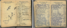 Gordon Bunshaft (1909–1990), diary, open to show his hotel rating system from his scholarship travels in 1935. The second image shows a list of the books owned by the architect added many years later.